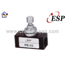 RE series flow pneumatic control valve